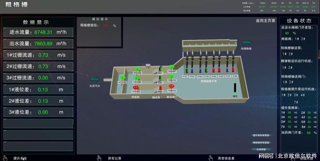 職業教育虛擬仿真實訓基地 從北京網絡技術服務看“1個數字”背后的重大變革